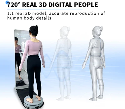 Skener 3D těla: Klinická přesnost splňuje komerční inteligenci